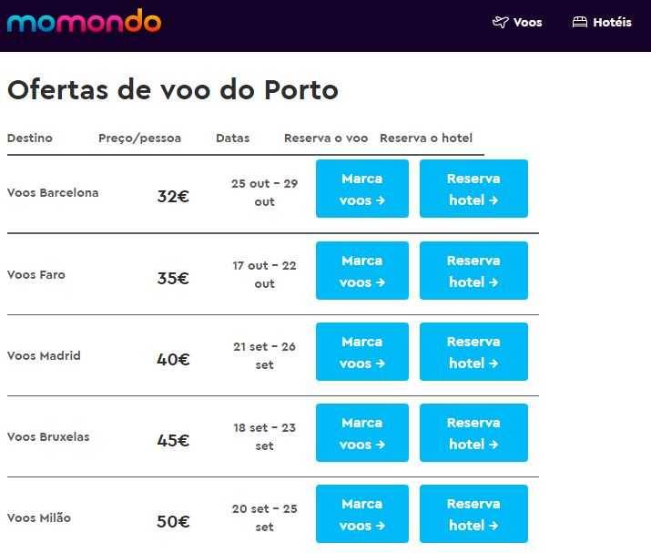 Oportunidades Momondo